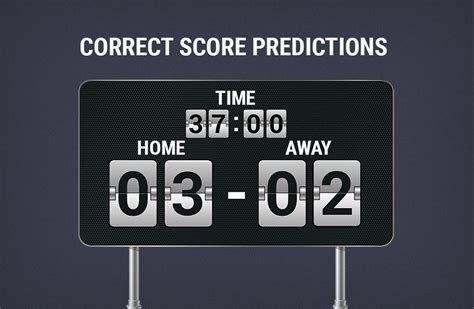 Predictions today correct